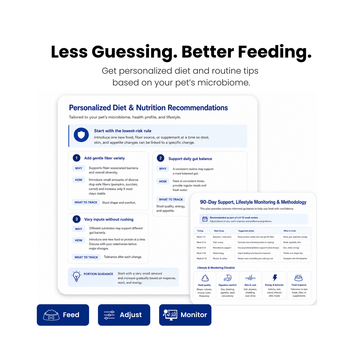 Personalized pet feeding guidance based on gut microbiome test results