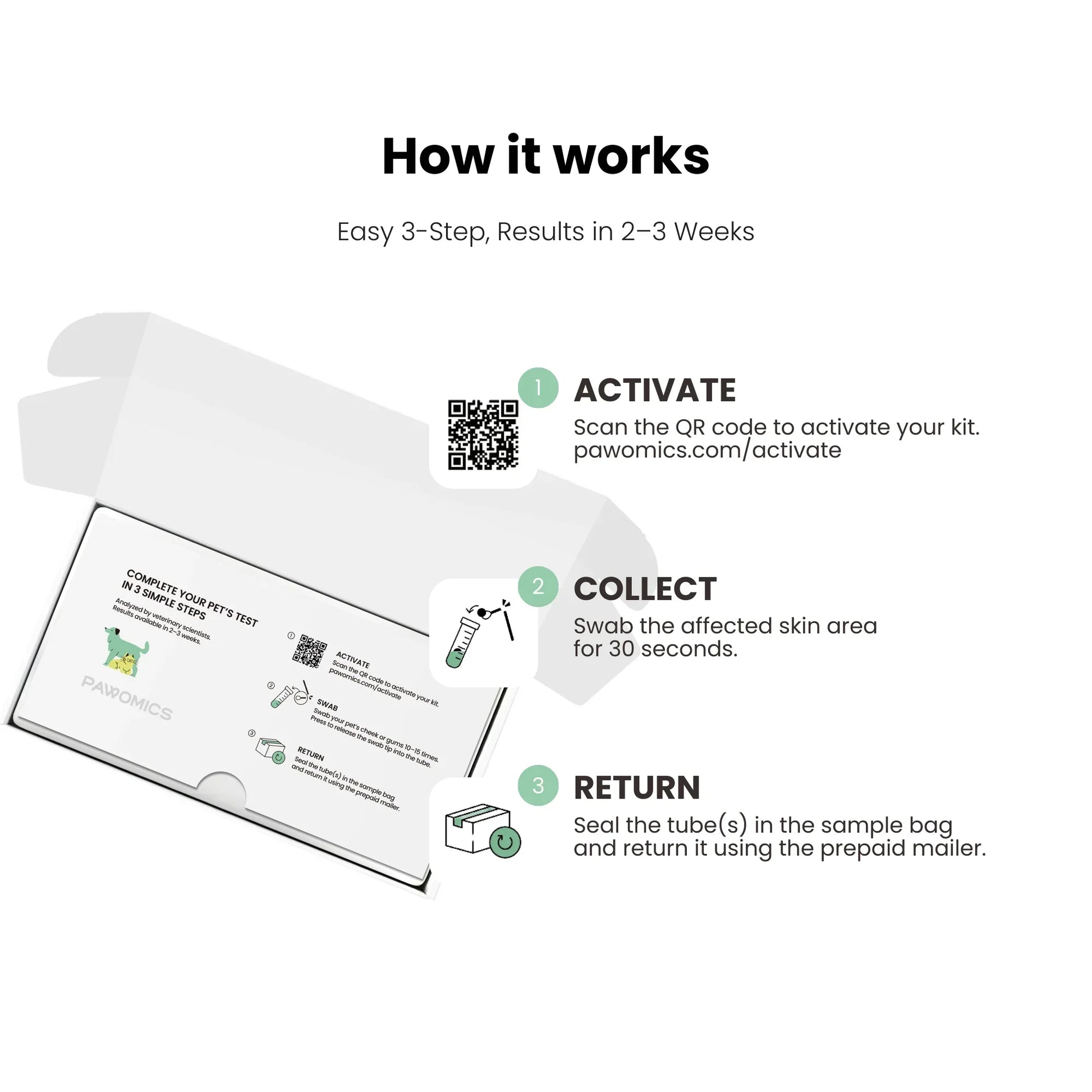 Instructions for using a skincare product with a QR code on a white background