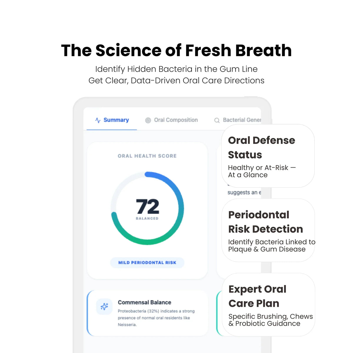 Oral health assessment app interface with a summary of oral health score and features.
