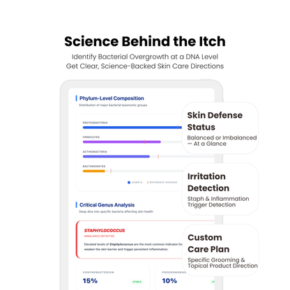 Skin Microbiome DNA Test For Dogs & Cats