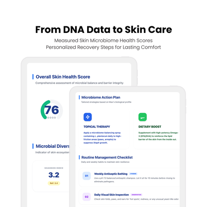Skin Microbiome DNA Test For Dogs & Cats