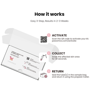 Skin Microbiome DNA Test For Dogs & Cats