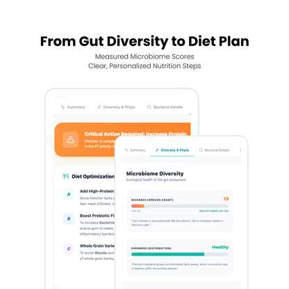 Gut Microbiome DNA Test For Dogs & Cats