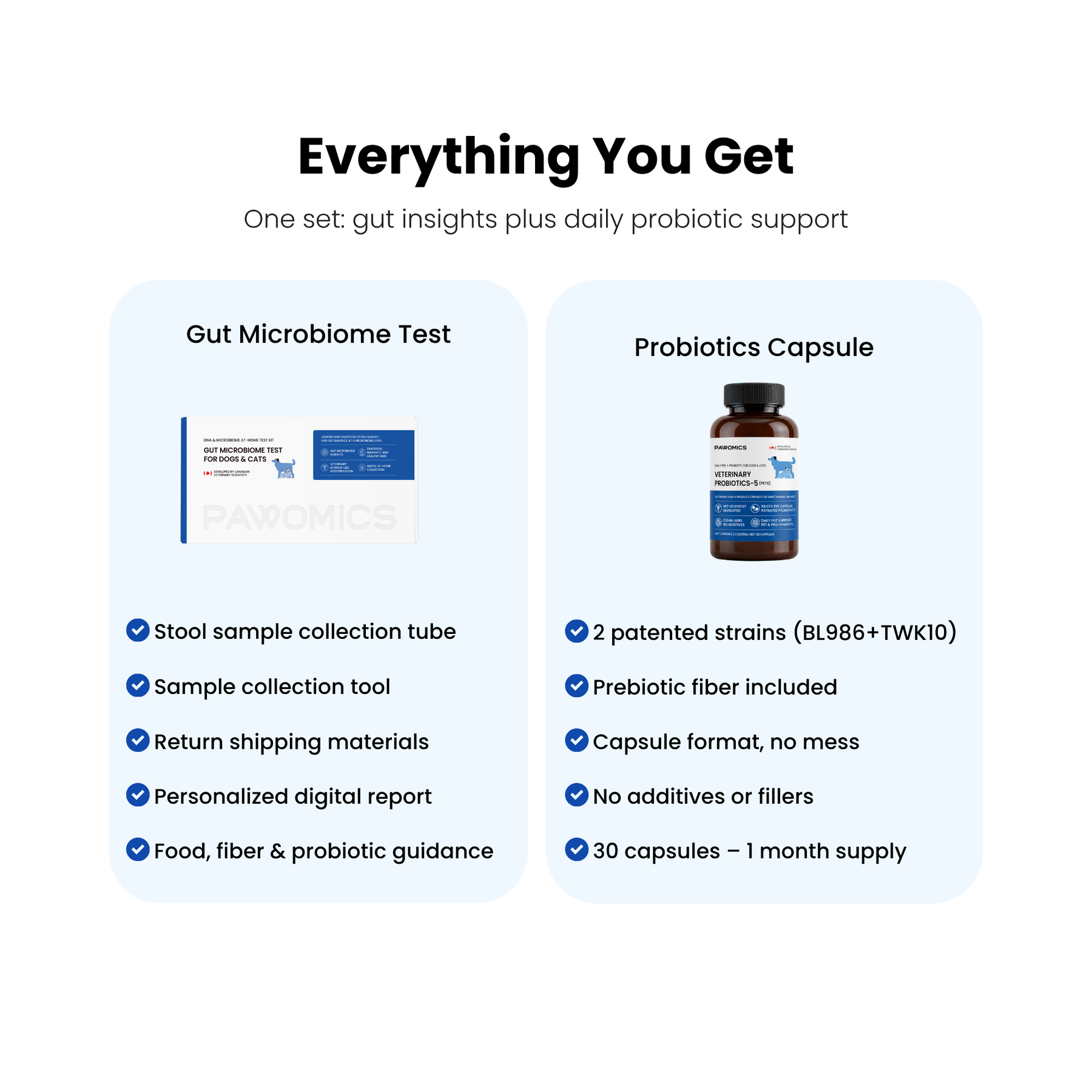Gut Microbiome Test + Probiotics for Dogs & Cats