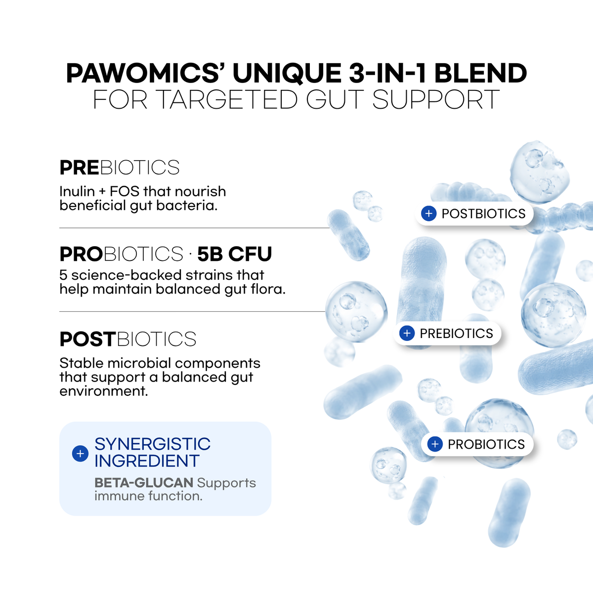 Veterinary Probiotics for Dogs & Cats Daily Stick