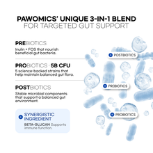 Veterinary Probiotics for Dogs & Cats Daily Stick