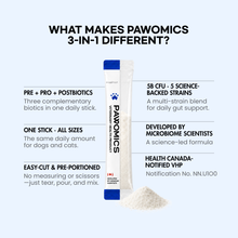 Veterinary Probiotics for Dogs & Cats Daily Stick