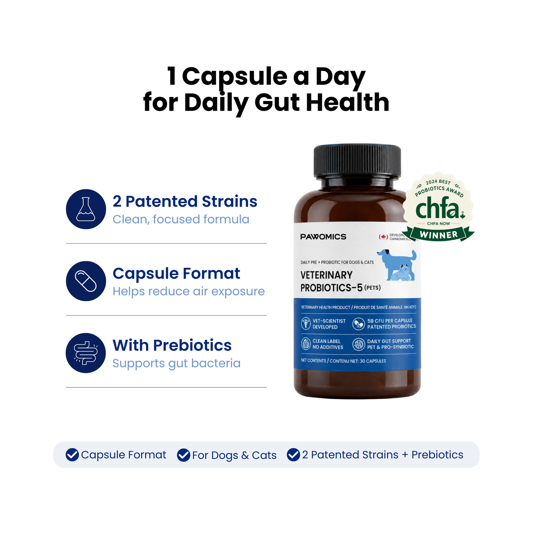 Gut Microbiome Test + Probiotics for Dogs & Cats
